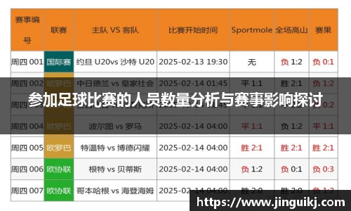 参加足球比赛的人员数量分析与赛事影响探讨