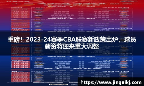 重磅！2023-24赛季CBA联赛新政策出炉，球员薪资将迎来重大调整