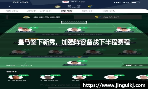 皇马签下新秀，加强阵容备战下半程赛程