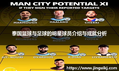 泰国篮球与足球的明星球员介绍与成就分析