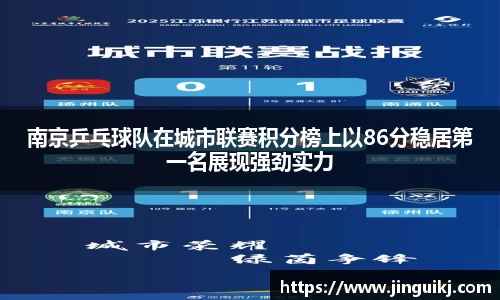 南京乒乓球队在城市联赛积分榜上以86分稳居第一名展现强劲实力