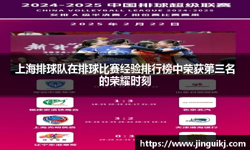 上海排球队在排球比赛经验排行榜中荣获第三名的荣耀时刻